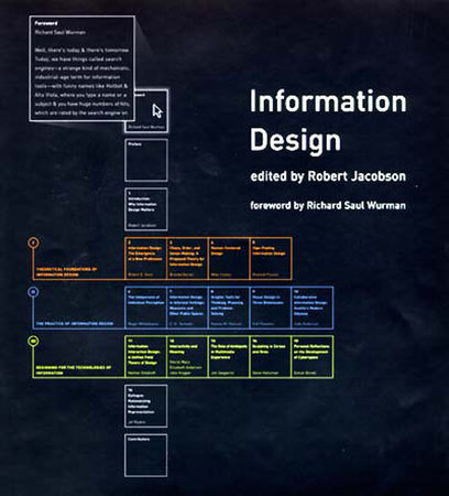 Information Design Paperback by edited by Robert Jacobson; foreword by Richard Saul Wurman