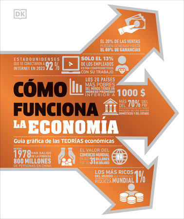Como funciona la economia (How Economics Works) Hardcover by DK