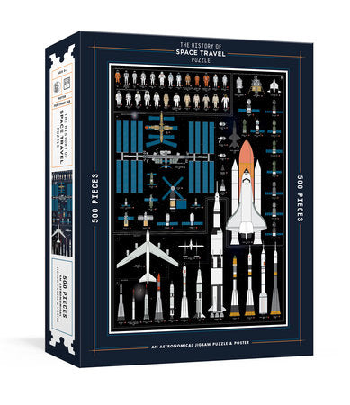 The History of Space Travel Puzzle Merchandise by Pop Chart