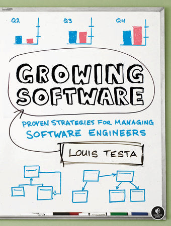Growing Software Paperback by Louis Testa