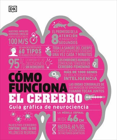Como funciona el cerebro (How the Brain Works) Hardcover by DK