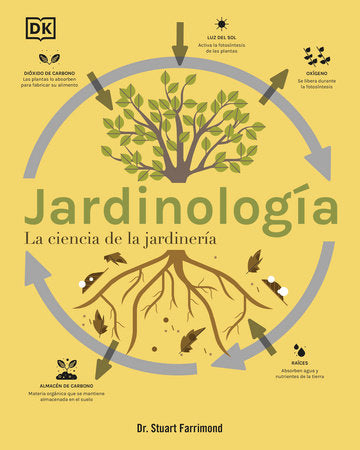 Jardinología (The Science of Gardening) Hardcover by Stuart Farrimond