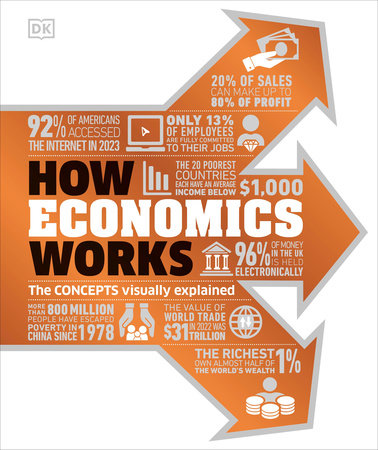 How Economics Works Hardcover by DK