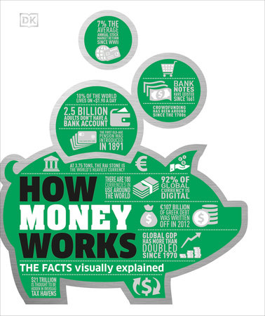 How Money Works Hardcover by DK