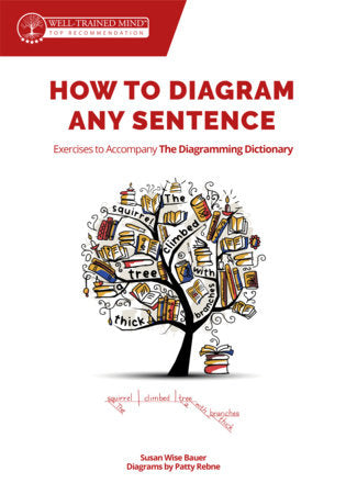 How to Diagram Any Sentence TR by Susan Wise Bauer
