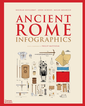 Ancient Rome Hardcover by Nicolas Guillerat and John Scheid