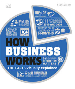 How Business Works Hardcover by DK