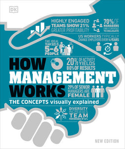 How Management Works Hardcover by DK