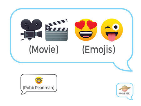 Movie Emojis: 100 Cinematic Q&As Paperback by Robb Pearlman