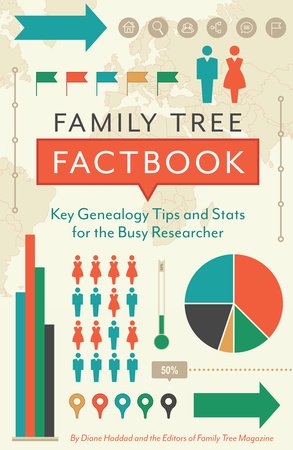 Family Tree Factbook Paperback by Diane Haddad
