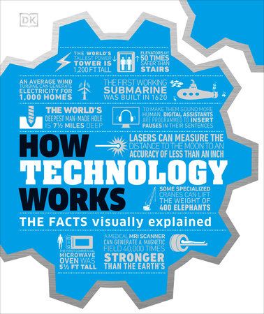 How Technology Works Hardcover by DK