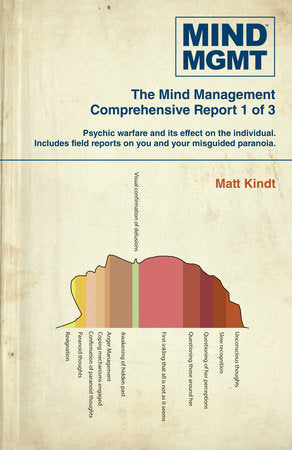 Mind MGMT Omnibus Part 1 Paperback by Written and Illustrated by Matt Kindt.