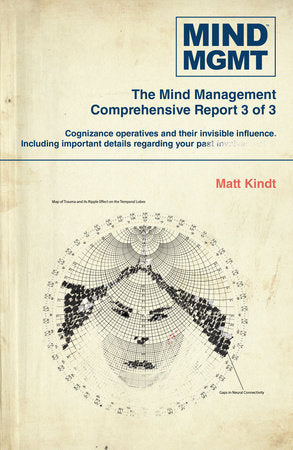 Mind MGMT Omnibus Part 3 Paperback by Kindt, Matt